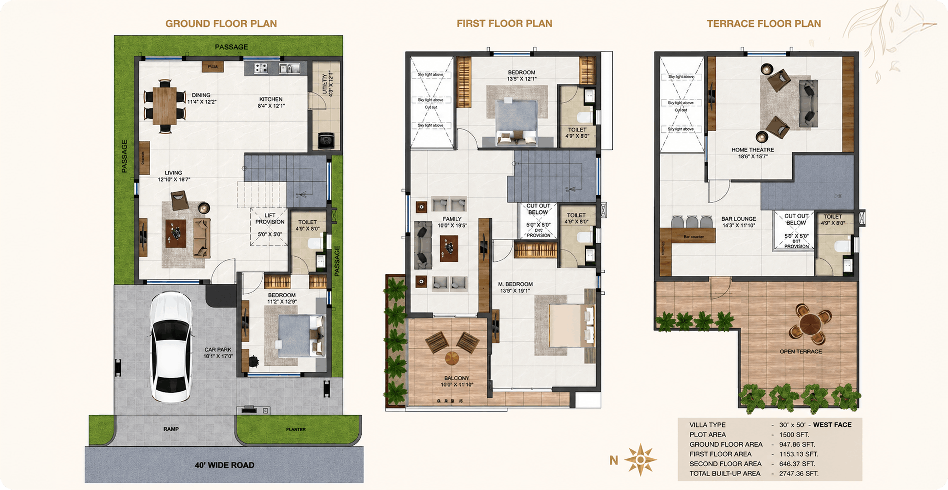 30x50 west facing 3021 square feet villa floor plan at Mahidhara Harmony